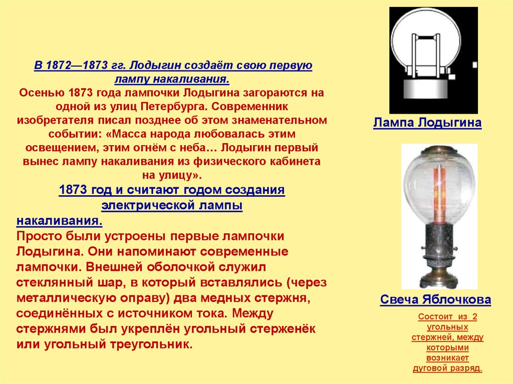 Кто изобрел лампочку. Первая электрическая лампа была изобретена в 1873 году. Лампа Лодыгина. Кто изобрёл лампу накаливания. История создания лампы накаливания.