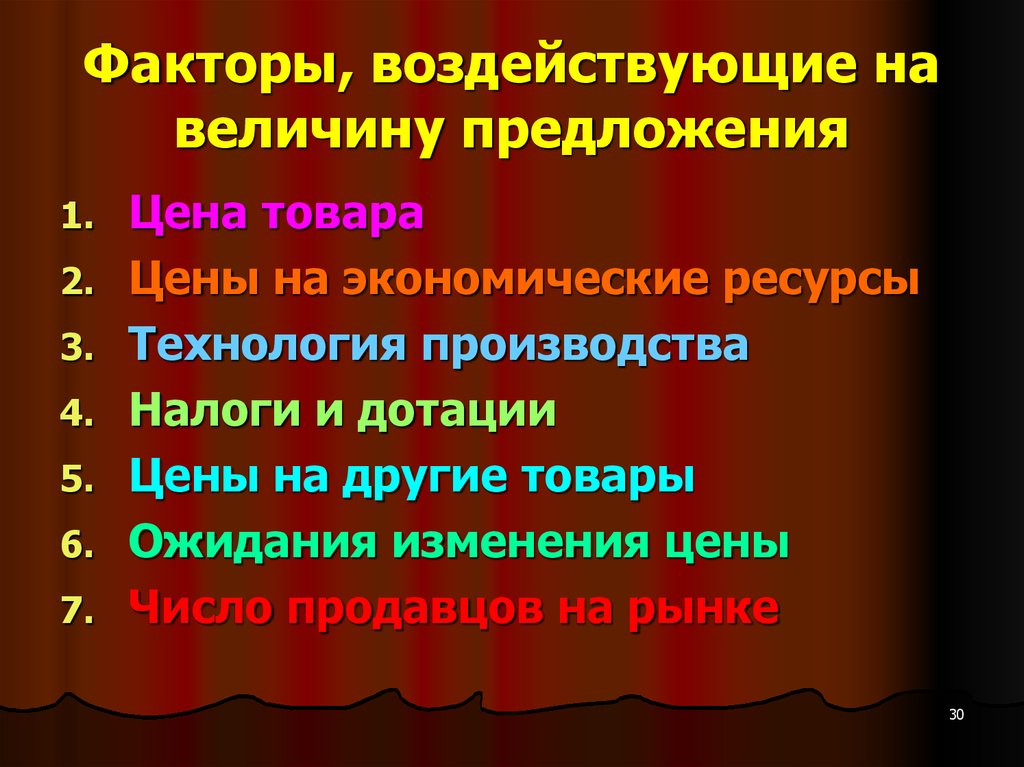 Факторы влияющие на предложение. Факторы влияющие на величину предложения. Факторы величины предложения. Какие факторы влияют на величину предложения. Факторы влияния на величину предложения.