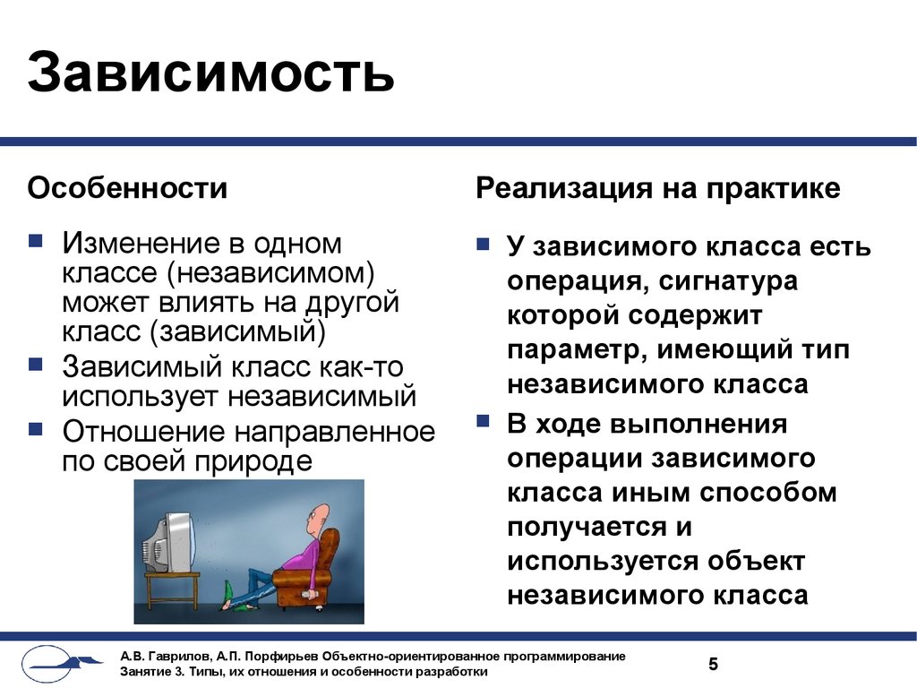 Зависит от специфики. Зависимости в программировании. Отношения в программировании. Независимые и зависимые страны. Класс зависимых.