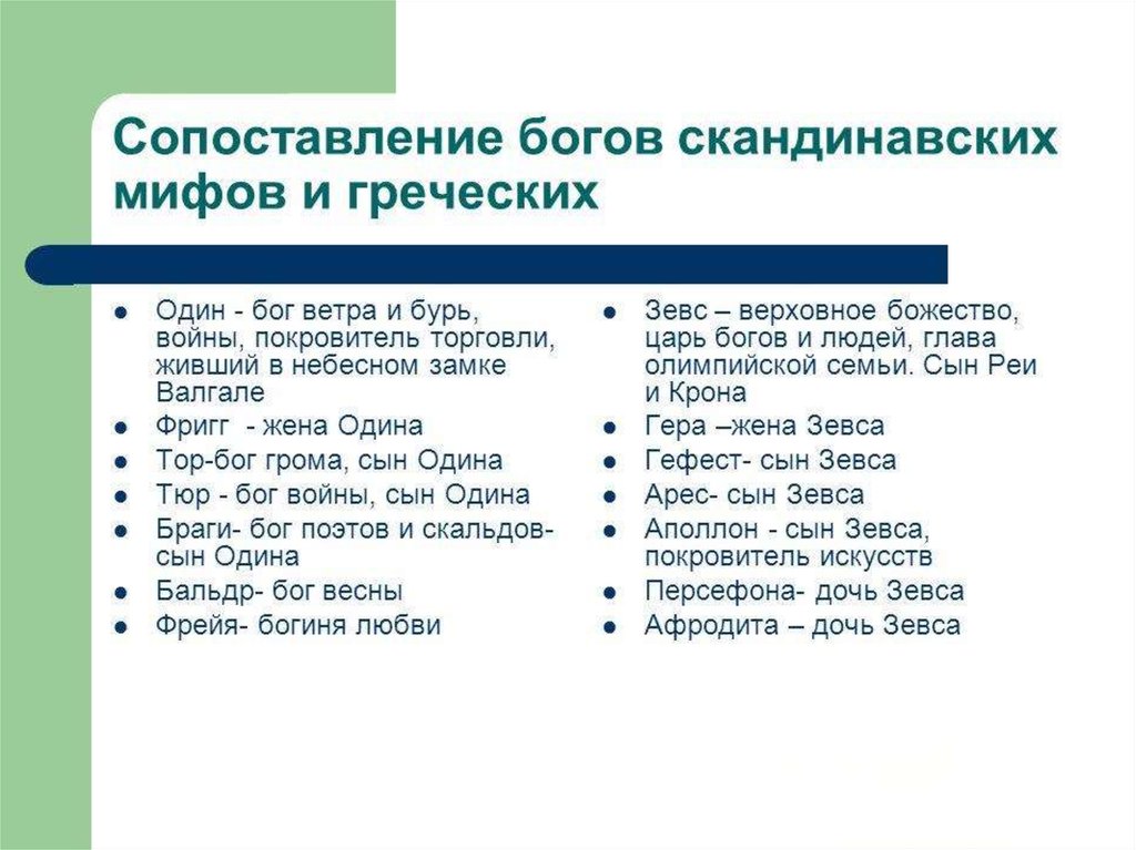 Скандинавская мифология - презентация онлайн