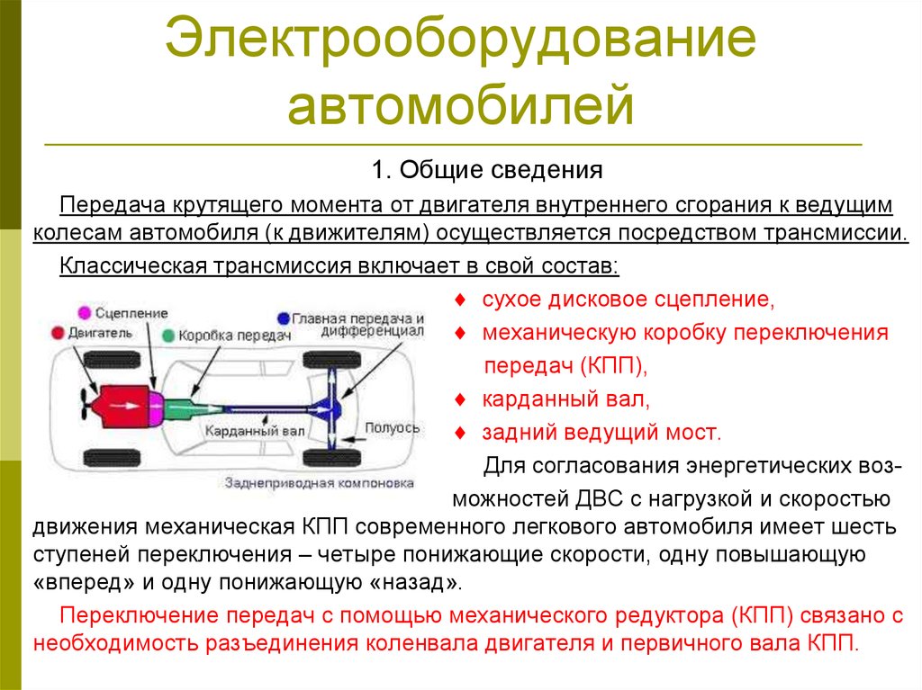 Электрооборудование устройство. Перечислите элементы электрооборудования автомобиля. Перечислите основные системы электрооборудования автомобиля.. Устройство электрооборудования автомобиля схема. Устройство системы электрооборудования автомобиля.