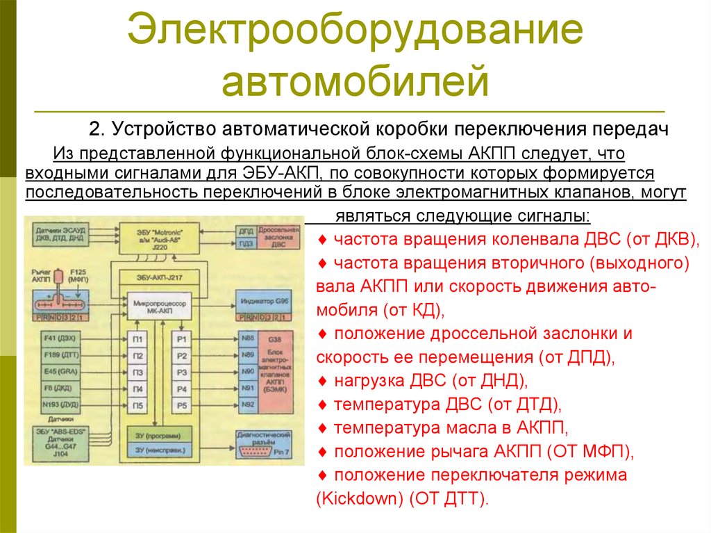 Сообщение автоматическое устройство. Устройство электрооборудования автомобиля. Что входит в Электрооборудование. Сообщение на тему автоматическое управление устройствами и машинами. Автоматическим устройством является:.