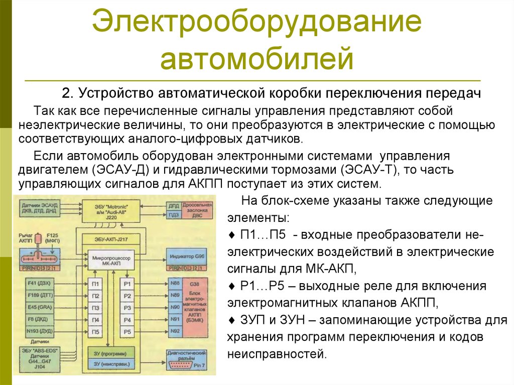 Элементы устройства автоматики