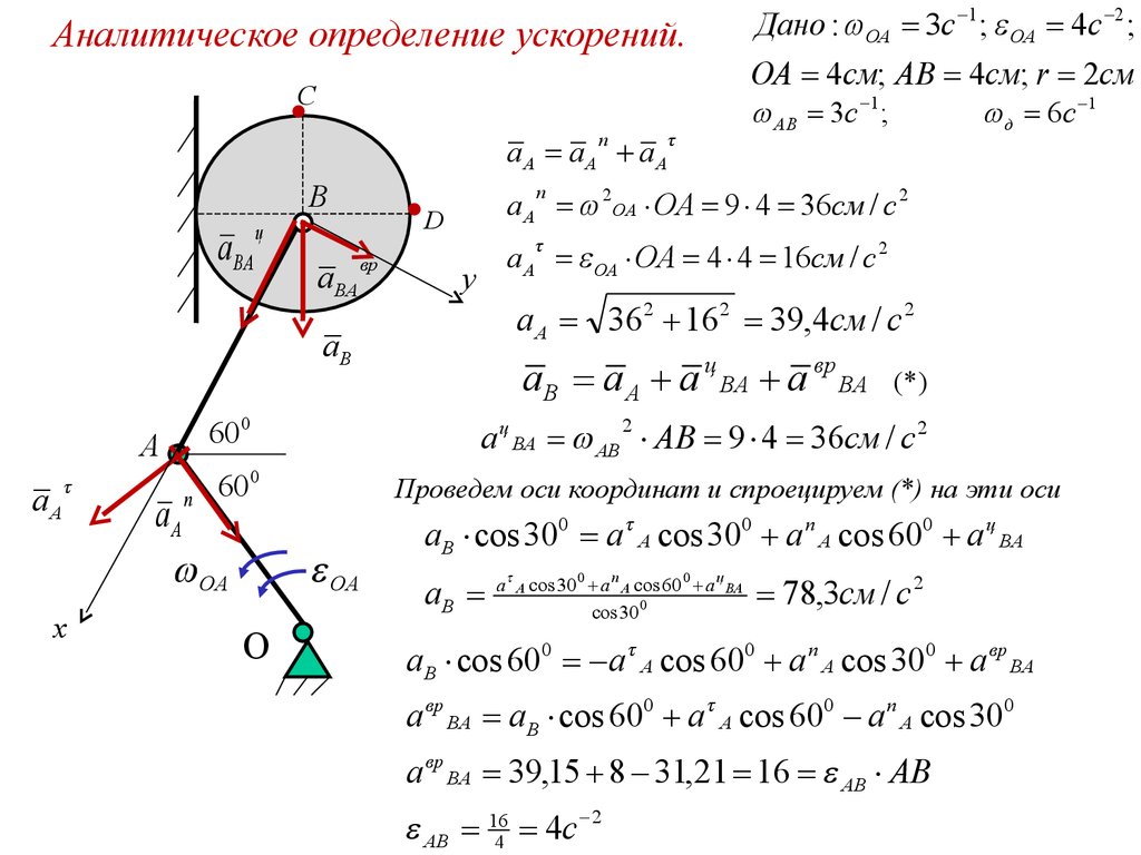 Направление движения по оси. Определение ускорения при плоскопараллельном движении. Плоское движение твердого тела. Ускорение определение. Скорость и ускорение точек при плоском движении.