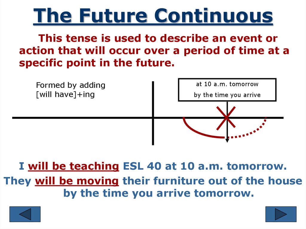 Get future continuous. Future Progressive Tense. Future Continuous Tense. This time Future Continuous. Future Continuous Tense timelines.