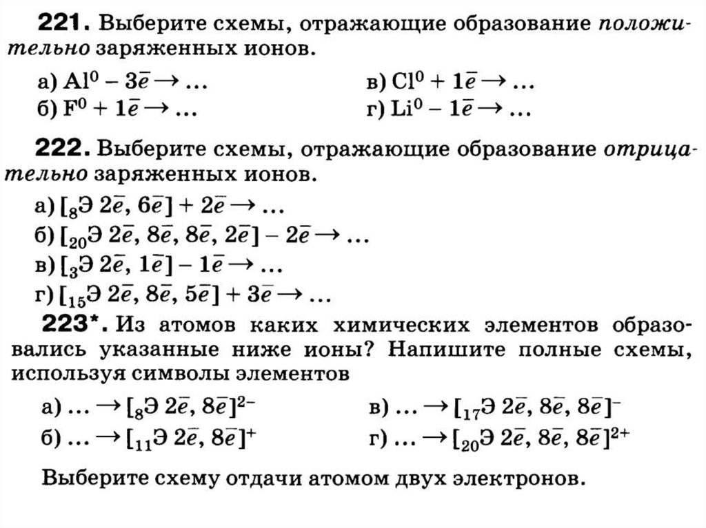 Выберите схемы отражающие образование положительно заряженных ионов