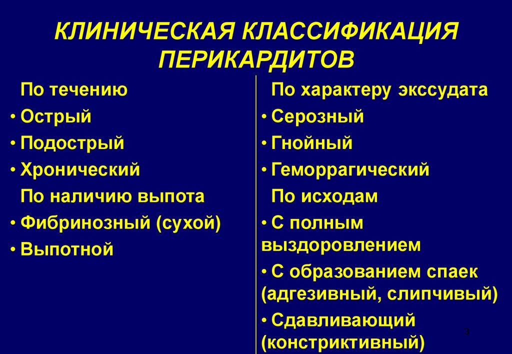 Перикардит клиническая картина