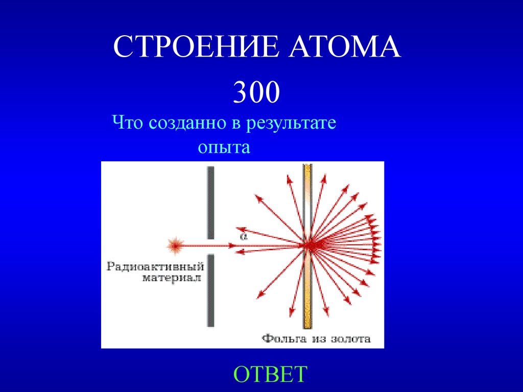 Своя игра. Строения атома. (11 класс) - презентация онлайн