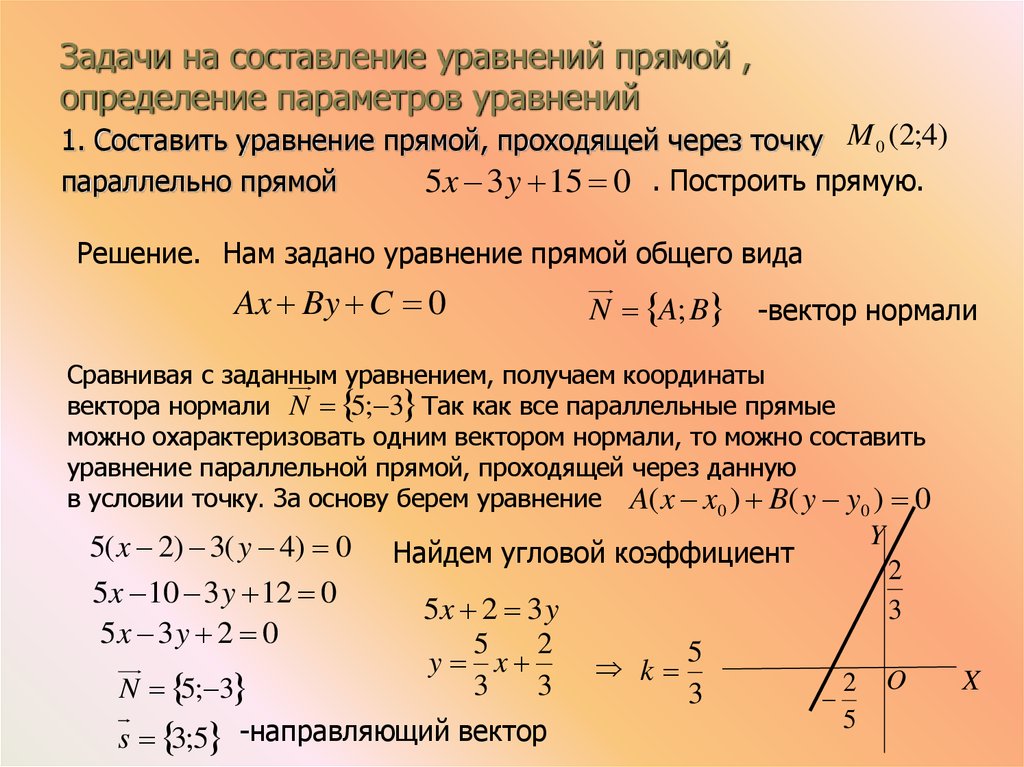 Составь уравнение прямой 4 2