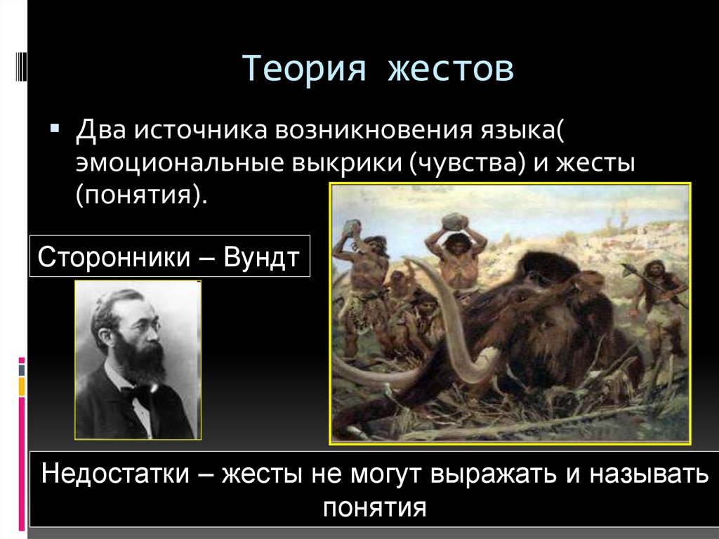 Теория жестов презентация