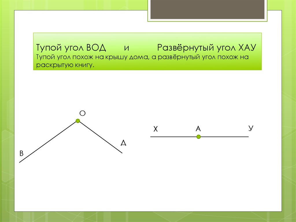 Два развернутых угла. Тупой угол. Угол тупого угла. Тупой и развернутый угол. Как выглядят углы.