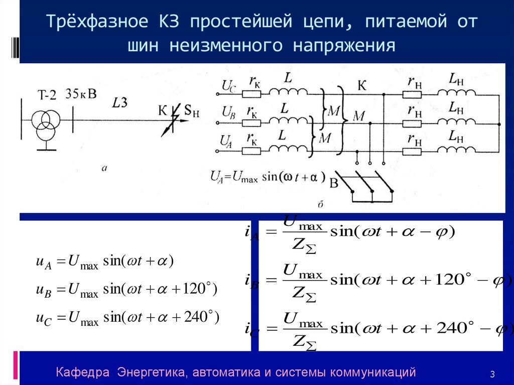 Короткое замыкание переменный ток. Трехфазное кз в неразветвленной цепи. Короткое замыкание в трехфазной цепи. Трехфазное замыкание. Простейшая трехфазная цепь это.