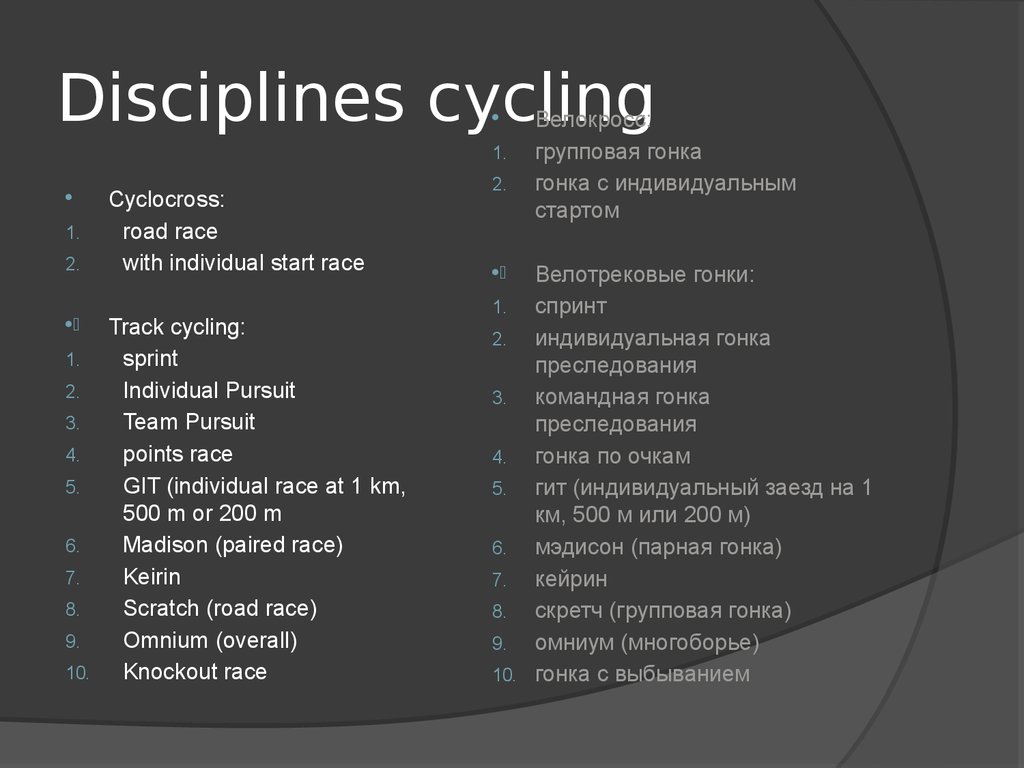 Race start функция невозможна. Points Race Cycle. Disciplines. Cycle of discipline. Presentation about "Race in World Politics".