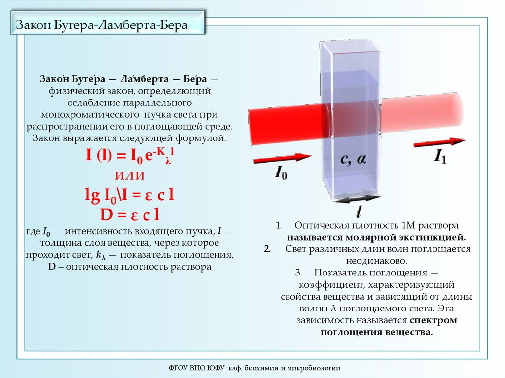 Поглощение вещества. Закон поглощения Бугера Ламберта бера. Основной закон светопоглощения закон Бугера Ламберта бера. Формула основного закона светопоглощения Бугера-Ламберта-бера. Основной закон поглощения света Бугера-Ламберта-бера.