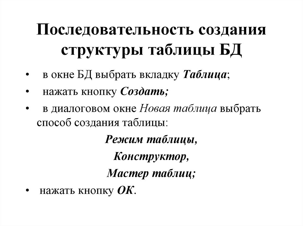 Последовательность создания партии. Последовательность создания таблиц.