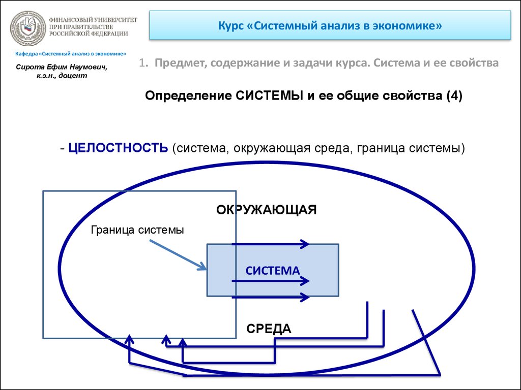 Система курс. Системный анализ в экономике. Определение системы в системном анализе. Пример системного анализа в экономике. Содержание системного анализа.