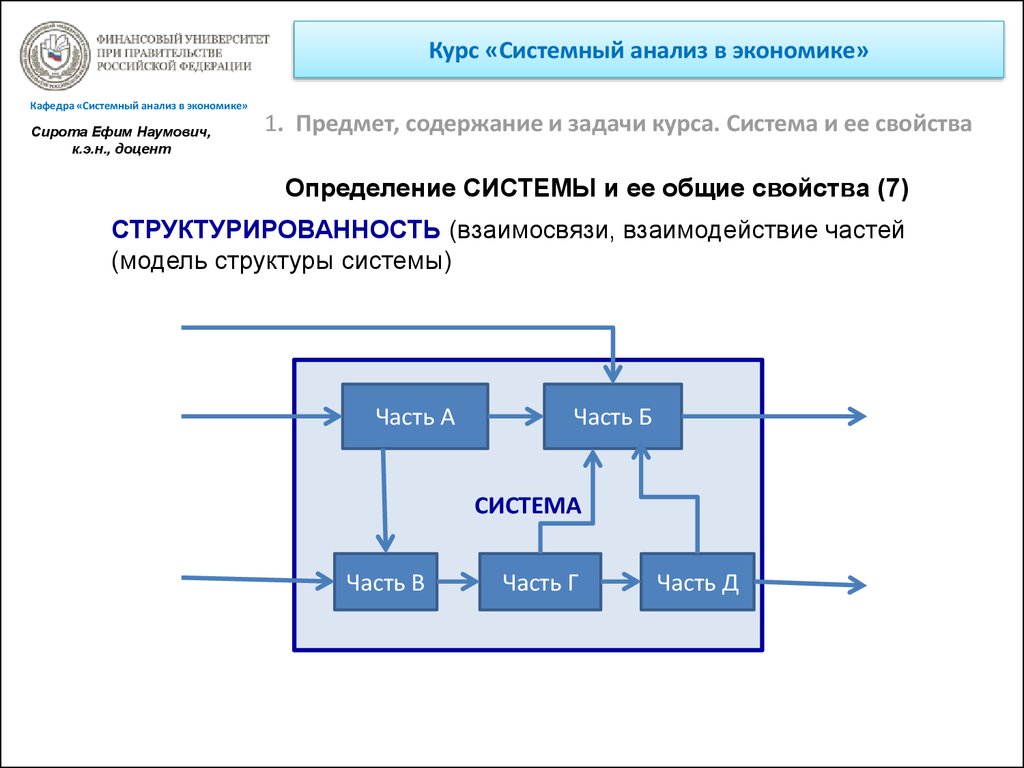 Системный анализ это. Системный анализ в экономике. Моделирование в системном анализе. Графы в системном анализе. Системный анализ в it.