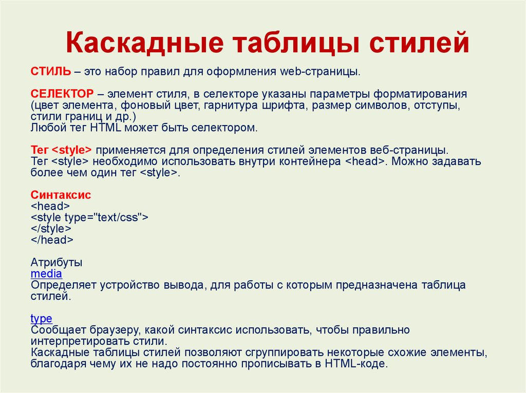 Укажите Правильную Ссылку На Внешнюю Таблицу Стилей