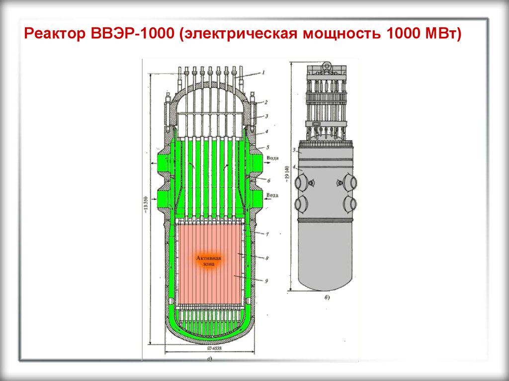 Реактор ВВЭР-1000 (электрическая мощность 1000 МВт)