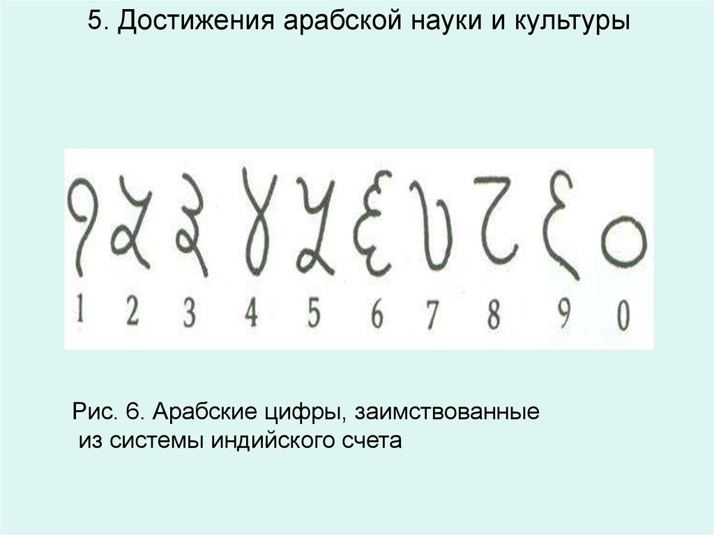 Арабская 6. Наука арабов. Арабский язык. Достижения арабской науки.. Арабские цифры картина. Арабская культура и цифры картинки.