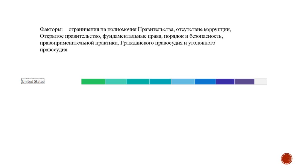 Ограничивающим фактором можно считать