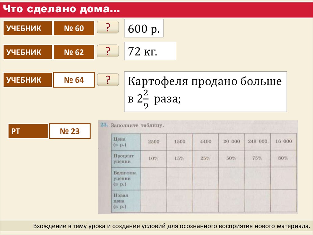 Процент уценки. Величина уценки. Заполните таблицу цена 2500 процент уценки. Заполните таблицу цена 2500 процент уценки 10.