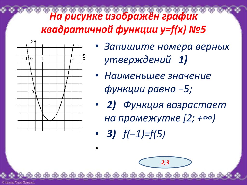 На рисунке изображён график квадратичной функции y=f(x) №5