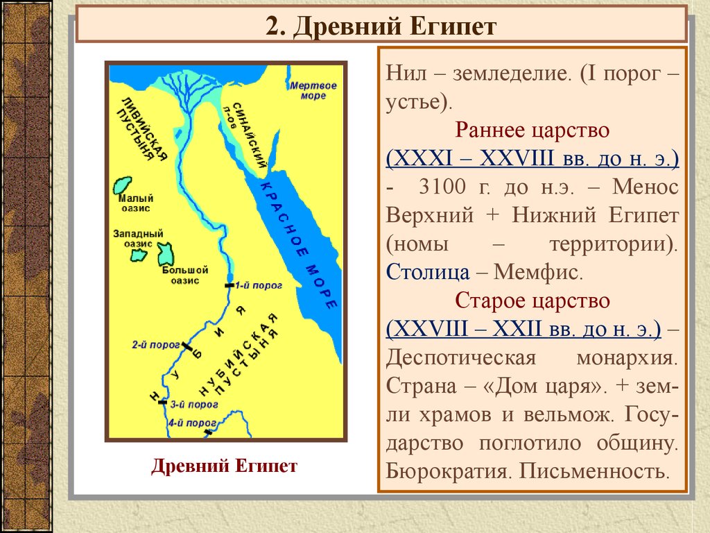 Египетское царство карта