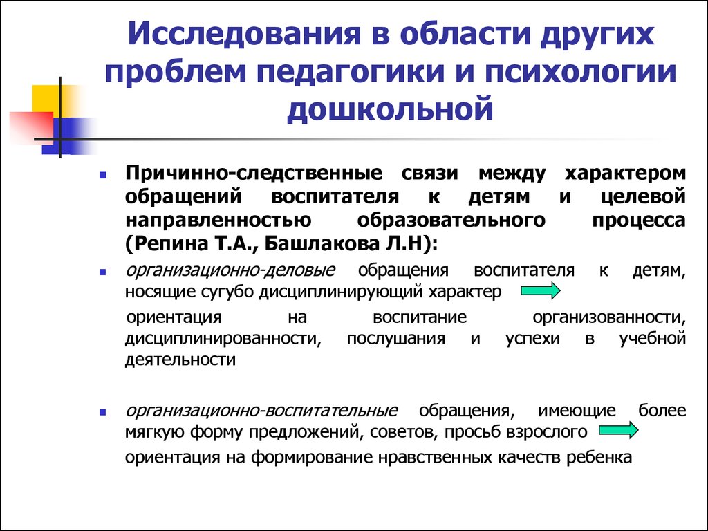 Проблемы обучения в педагогической психологии