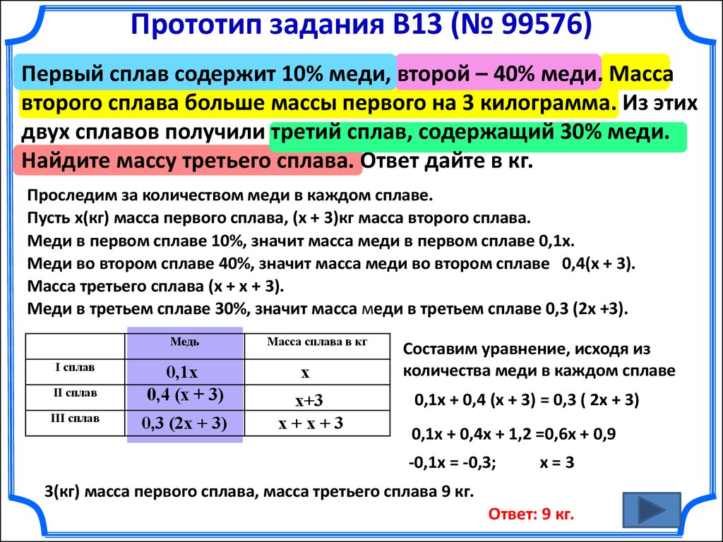 Из сплава содержащего 5 меди. Первый сплав 10 меди второй 40 меди. Имеется 2 сплава первый сплав содержит 10 меди второй 40 меди. Имеется два сплава первый содержит 10 меди второй 40 меди масса. Масса сплава меди.