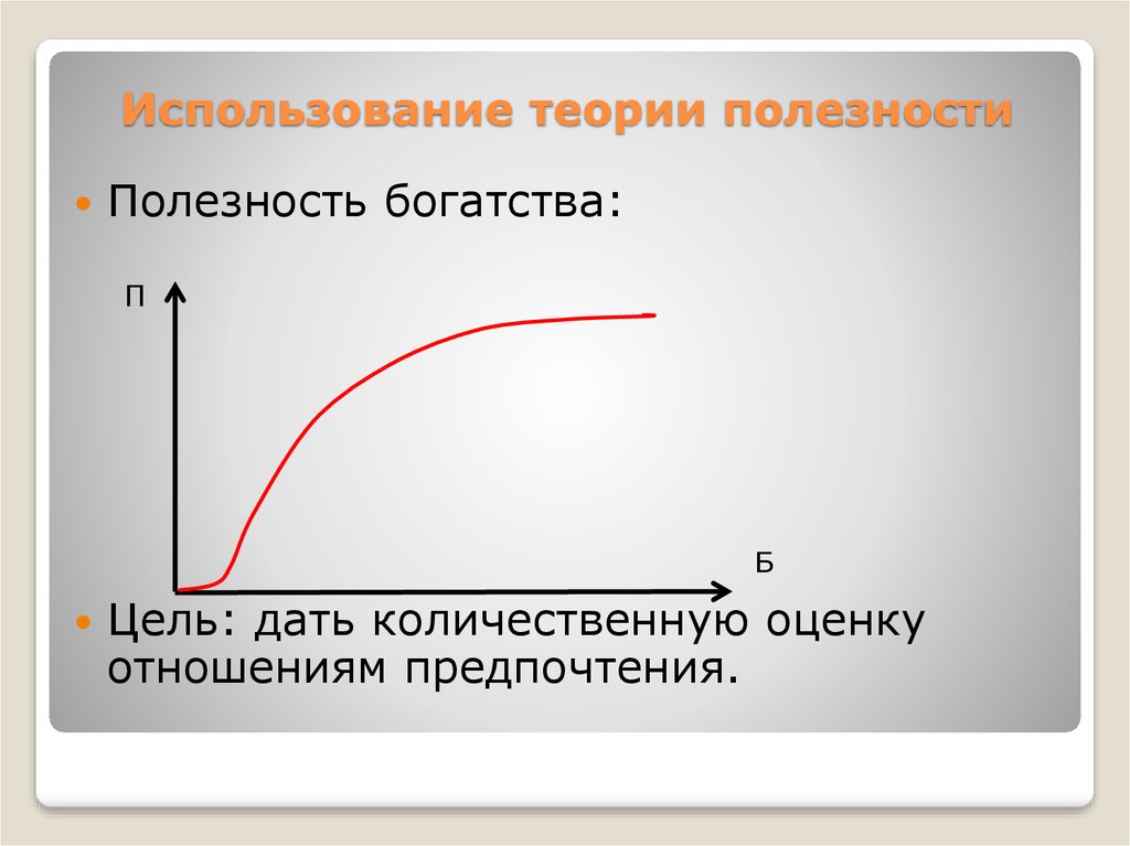 Использование теории. Теория полезности применение. Каковы основные элементы теории полезности?. Графики богатство полезность.