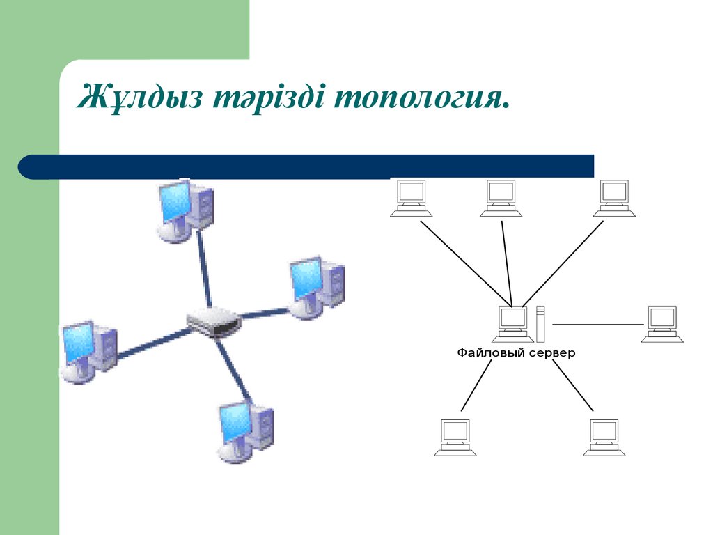 Желілік карта дегеніміз не