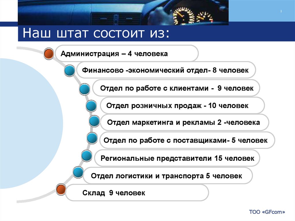 Штат состоящий из шпионов 8 букв