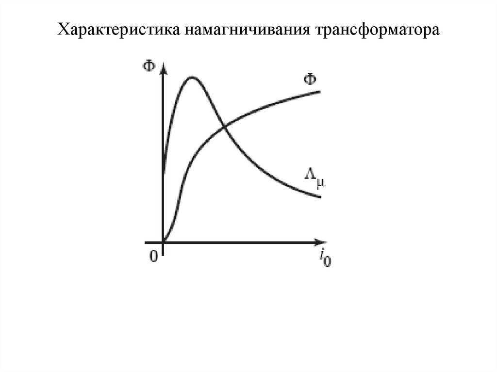 Насыщение трансформатора. Кривая намагничивания трансформатора тока. Характеристика намагничивания трансформатора на постоянном токе. Характеристика намагничивания трансформатора тока. Характеристика намагничивания трансформатора напряжения.