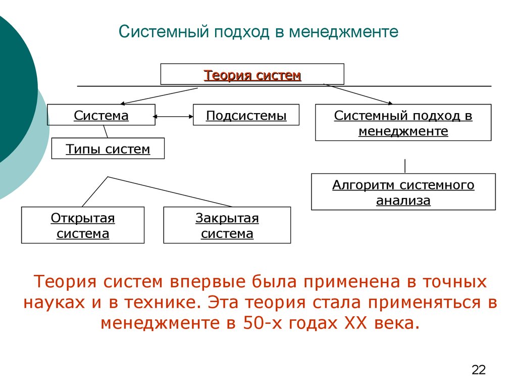 Система типы и виды систем. Системный подход в менеджменте. Система и системный подход. Системный подход в менеджменте виды. Теории системного подхода это.