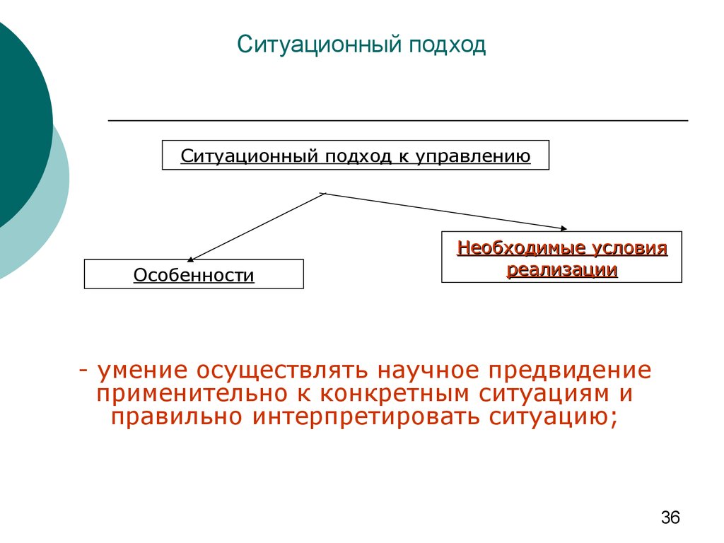 Подходы систем управления. Ситуационный подход. Ситуационный подход к управлению. Ситуационный подход в менеджменте. Ситуативный подход в управлении.