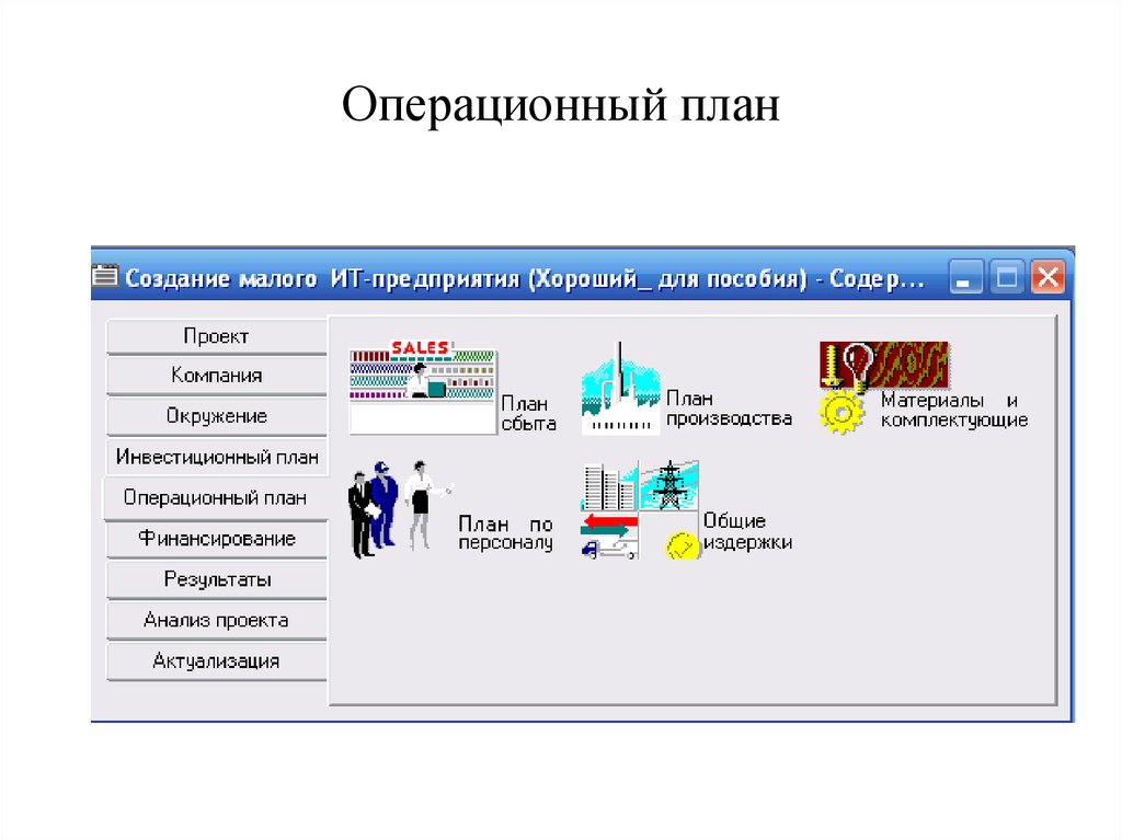 Построение проекта. Операционный план. Операционный план предприятия. План производства операционный план. Операционное бизнес-планирование.