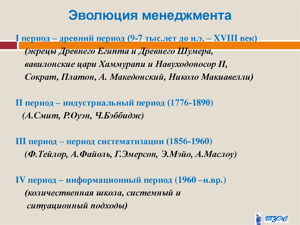 1 9 период. Эволюция менеджмента. Исторические периоды менеджмента. Этапы истории менеджмента таблица. Этапы эволюции менеджмента.