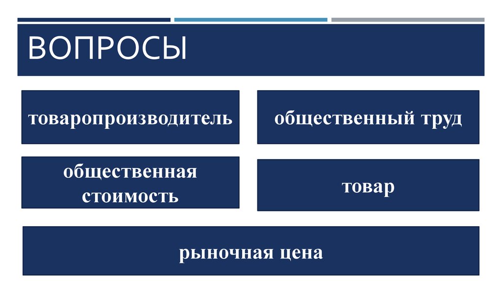 Труд товар. Товаропроизводитель. Общественная стоимость это. Общественная стоимость это в экономике. Вопросы товаропроизводителю.