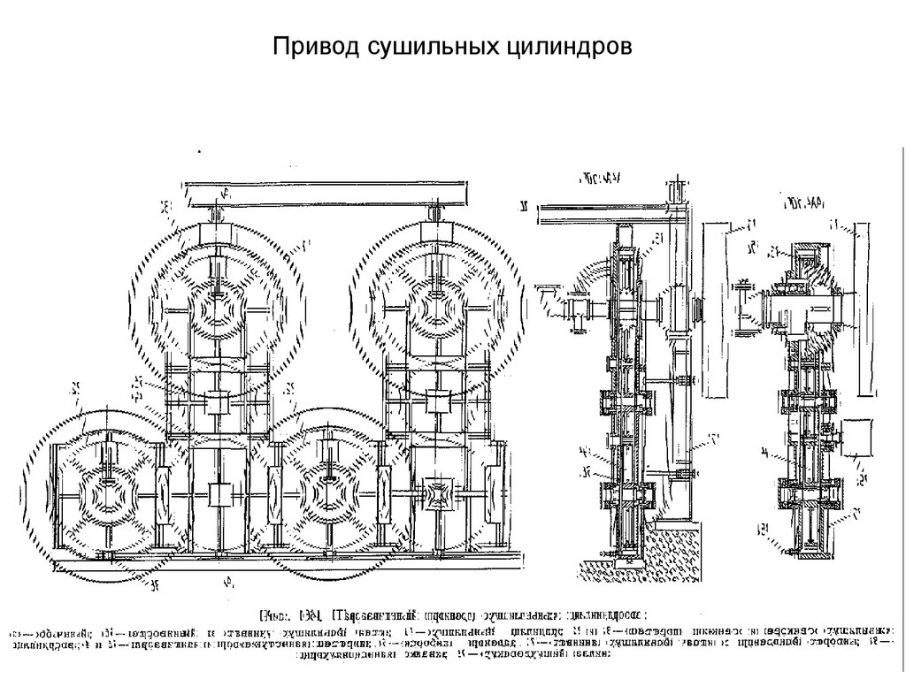 Сушильная часть бдм схема