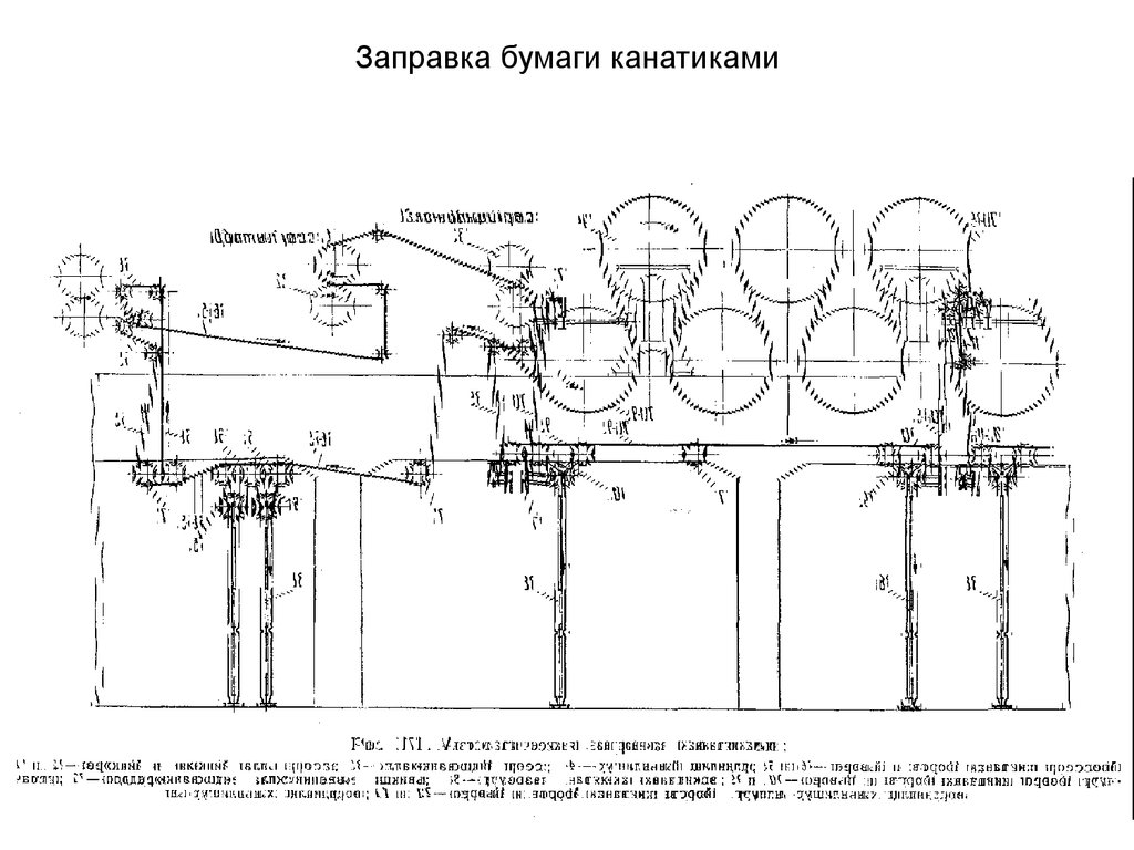 Сушильная часть бдм схема