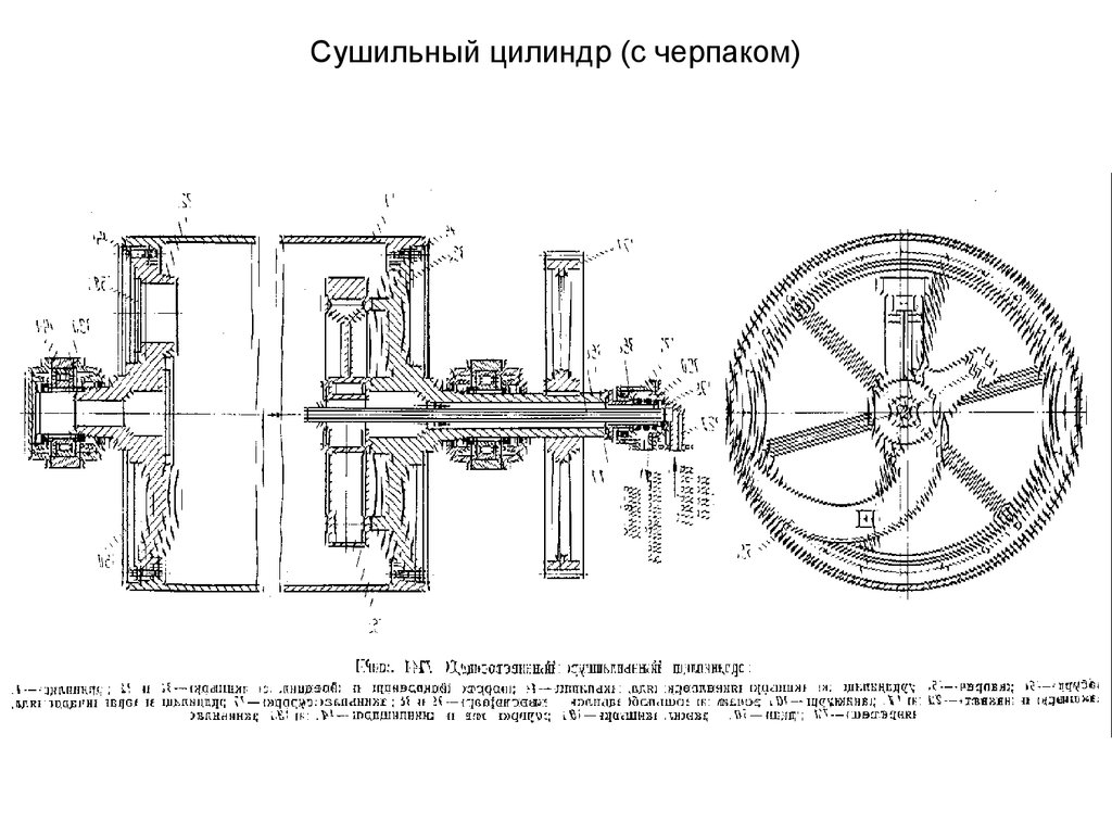 Сушильный цилиндр бумагоделательной машины