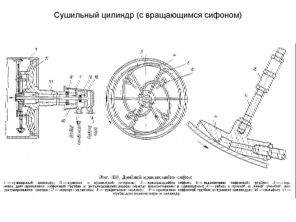 Сушильный цилиндр бумагоделательной машины