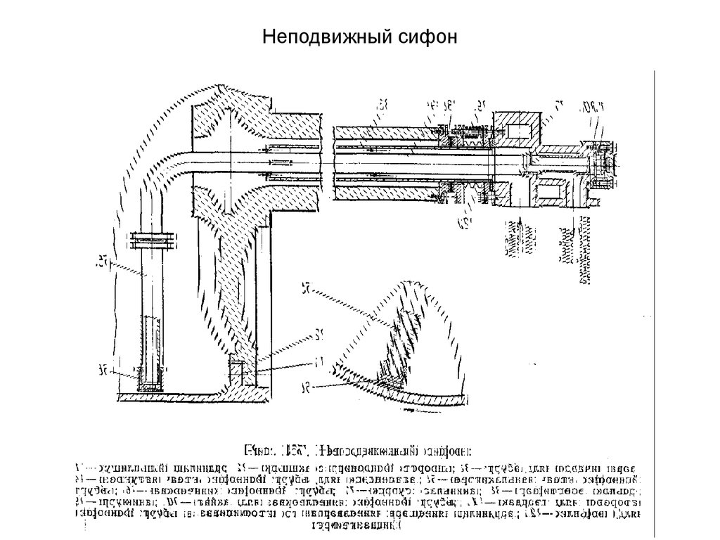 Неподвижный сифон