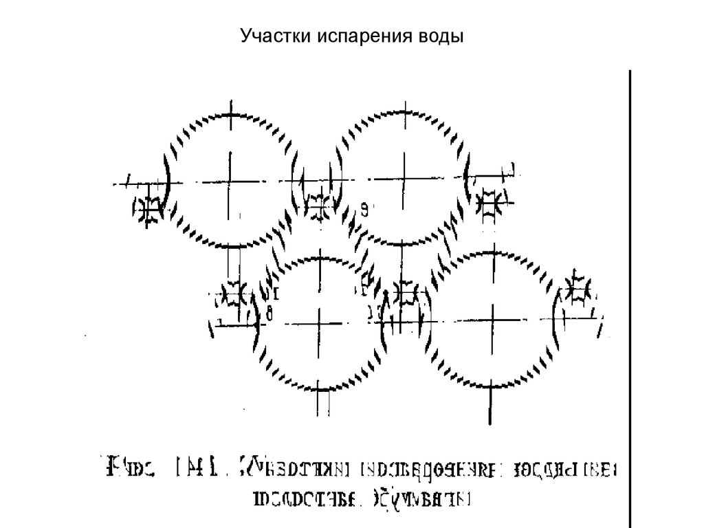 Сушильная часть бдм схема