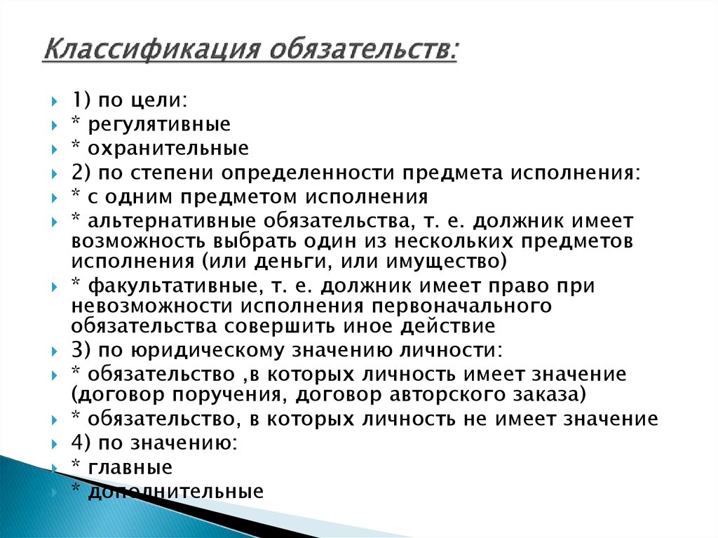 Обязательства в гражданском праве