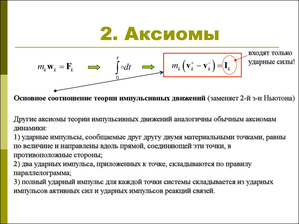 Теория соотношение. 1 Аксиома динамики. Аксиомы динамики техническая механика. Аксиомы динамики теормех. Динамика Аксиомы динамики.