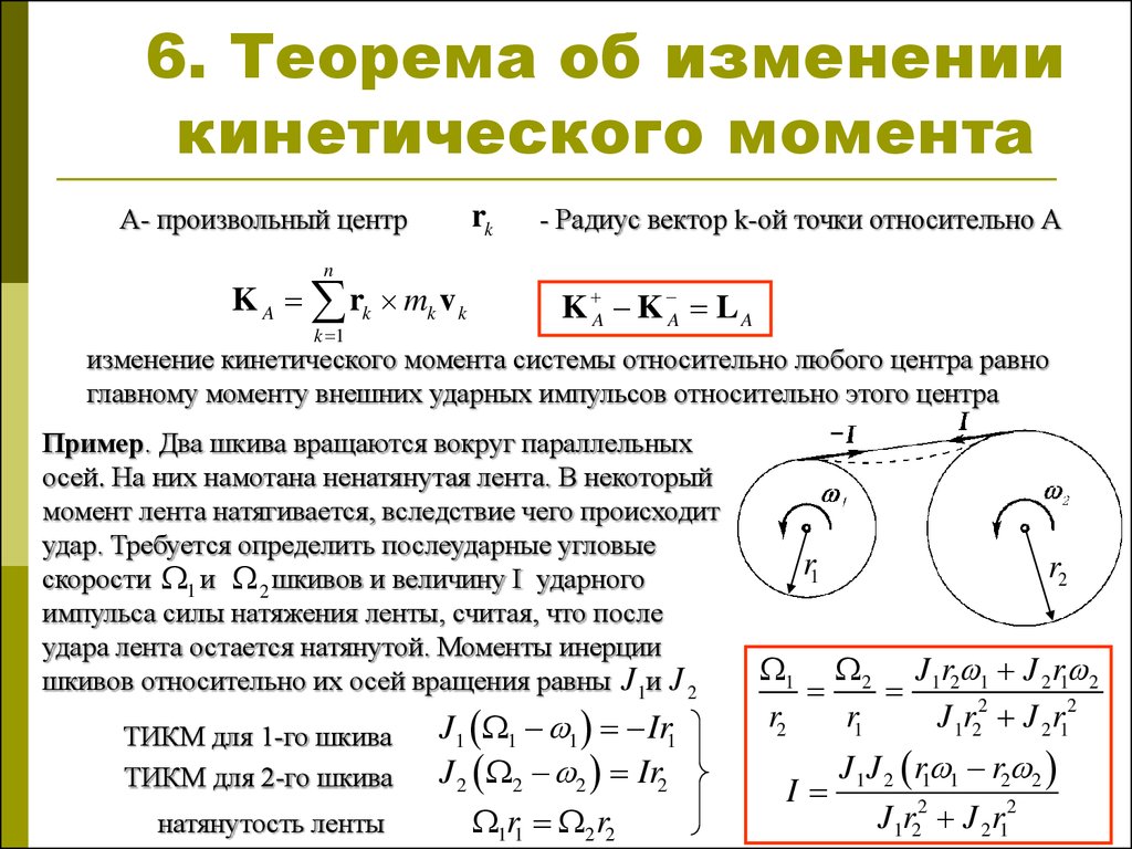 Абсолютное вращение. Кинетический момент механической системы относительно центра. Изменение кинетического момента точки относительно оси z. Теорема об изменении кинетического момента механической системы. Кинетический момент механической системы относительно оси.