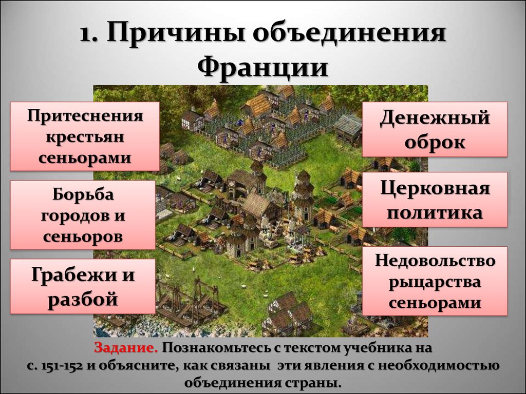 Презентация 6 класс как происходило объединение франции 6 класс презентация