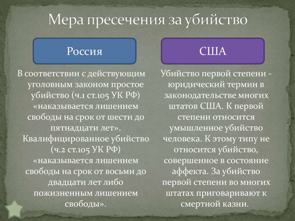 Совращение малолетних статья. Простое убийство ч 1 ст 105. Виды убийств. Убийство термин. Степени убийств в России.